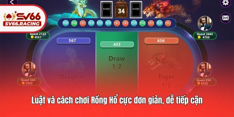 Cách Chơi Rồng Hổ SV66 - Hướng Dẫn Từ Cơ Bản Đến Nâng Cao 3 Luật và cách chơi Rồng Hổ cực đơn giản, dễ tiếp cận